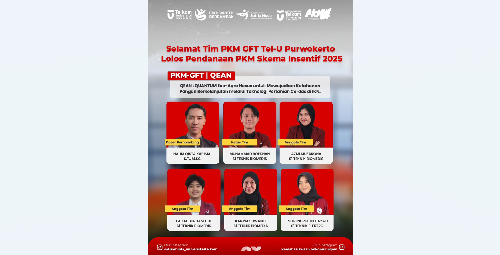 Inovasi Membanggakan, Mahasiswa Telkom University Purwokerto Lolos Pendanaan PKM-GFT 2025 dengan Gagasan QEAN untuk Ketahanan Pangan di IKN